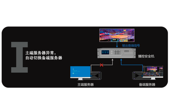 好彩客-钻营健康,你我一路成长