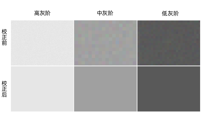 好彩客-钻营健康,你我一路成长