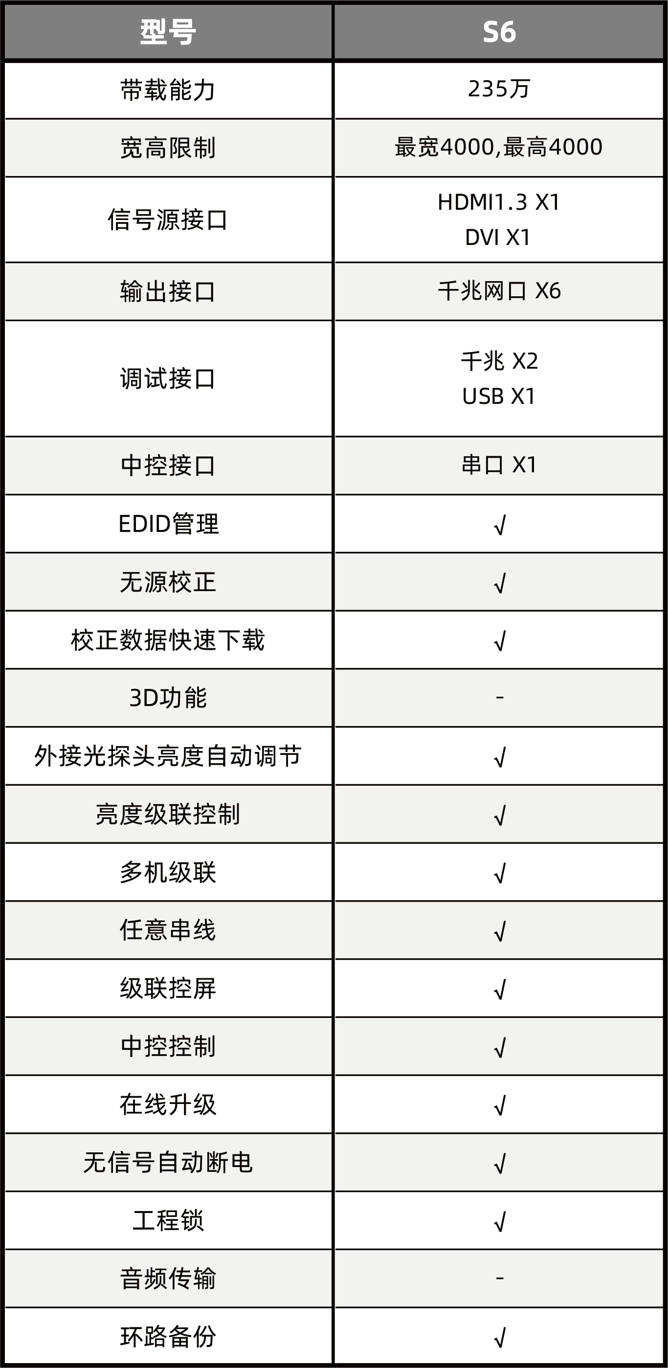 好彩客-钻营健康,你我一路成长