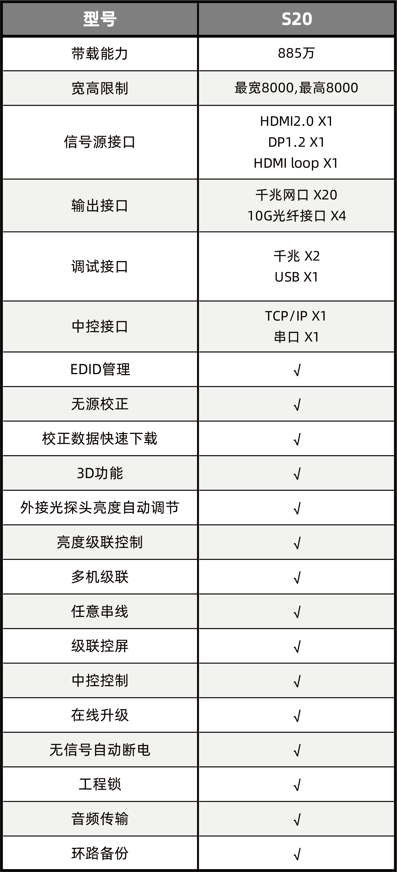 好彩客-钻营健康,你我一路成长