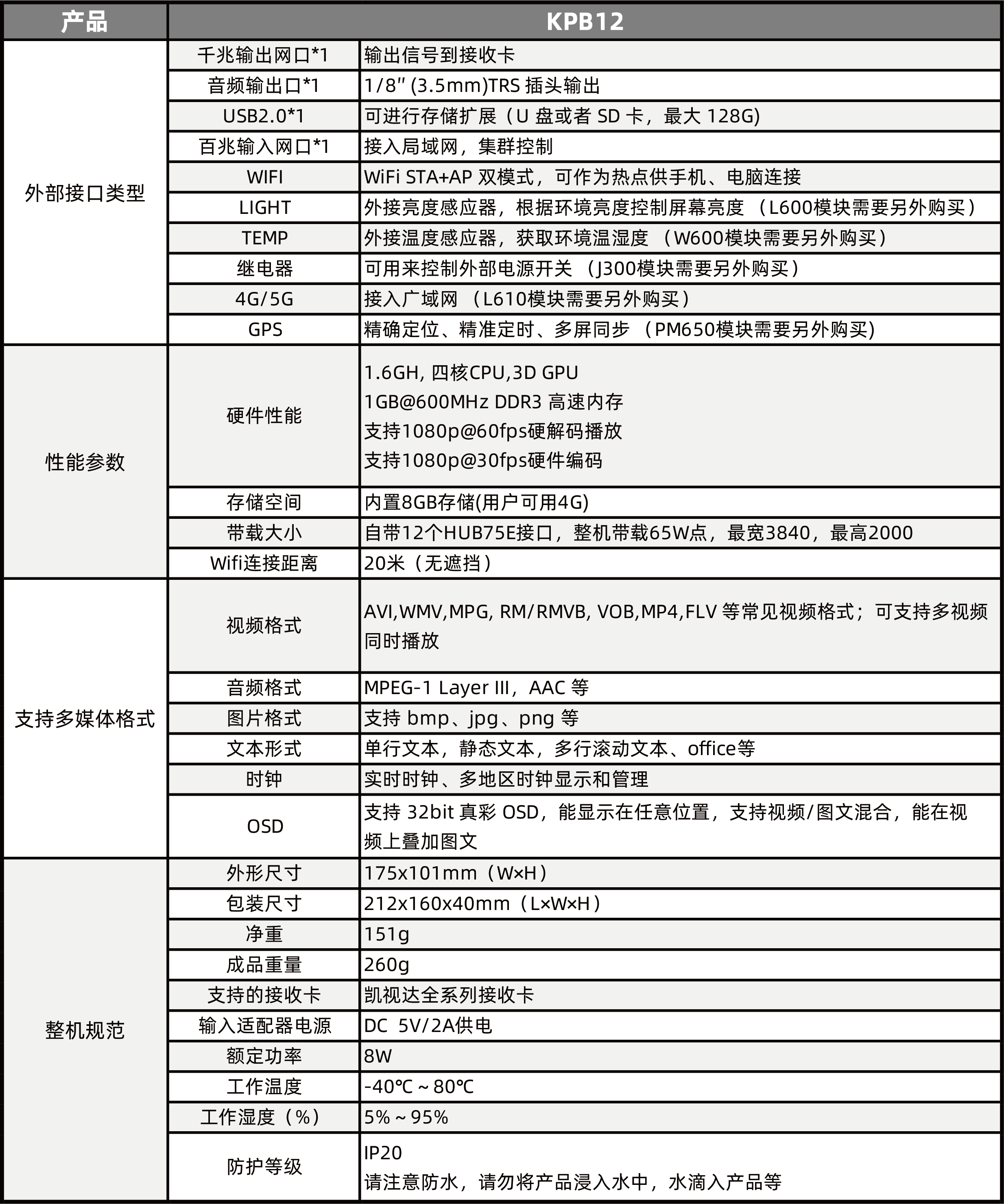 20250624135007 好彩客-钻营健康,你我一路成长