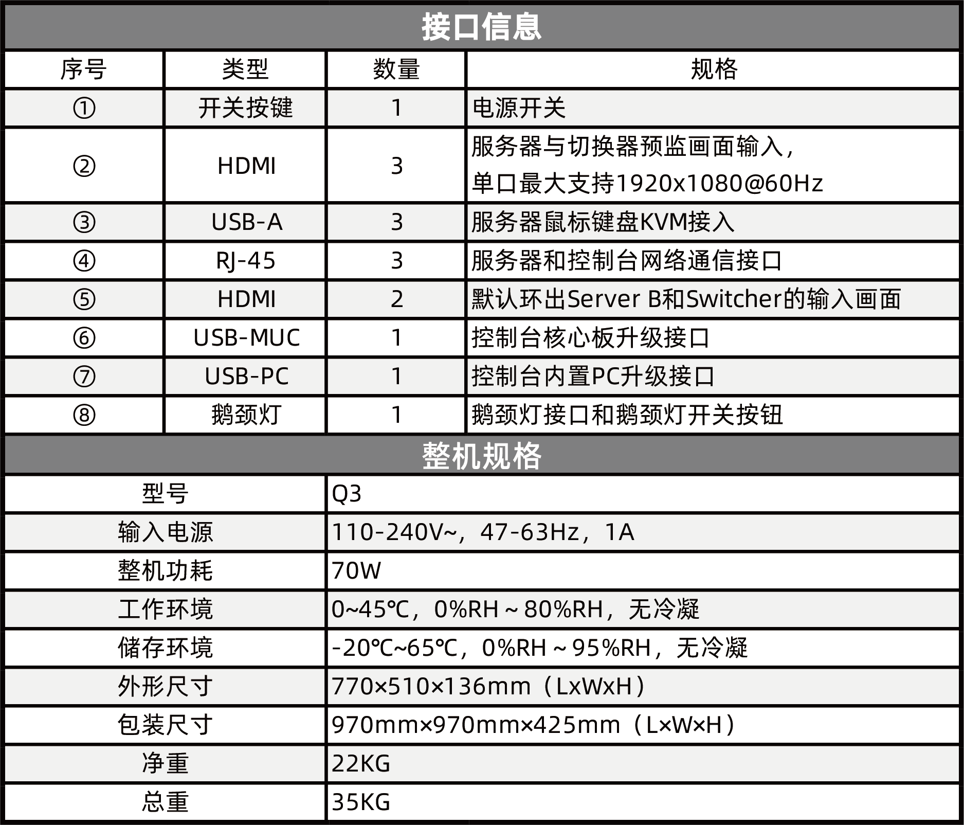 好彩客-钻营健康,你我一路成长