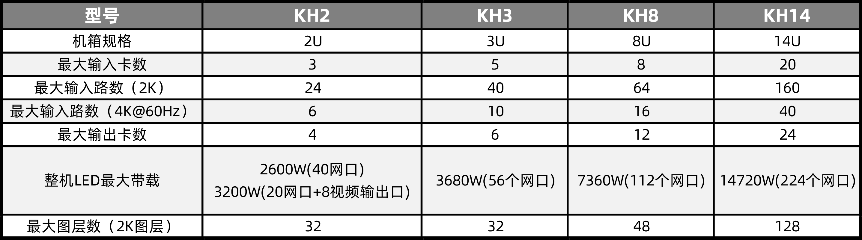 好彩客-钻营健康,你我一路成长