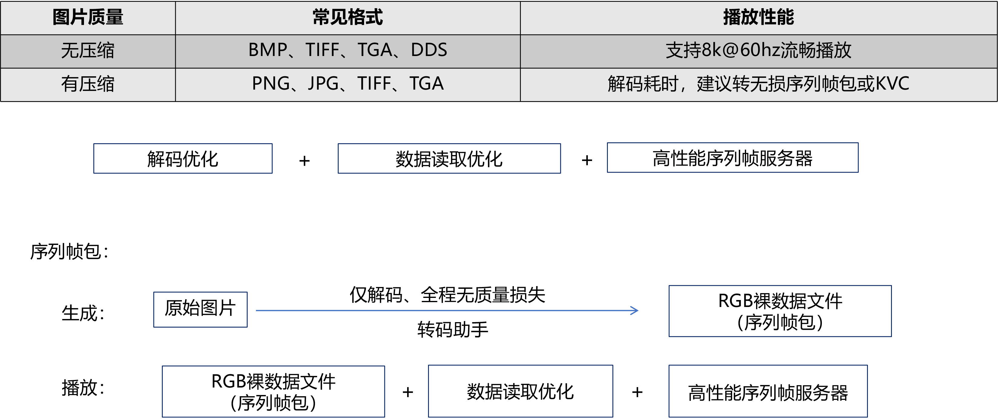 好彩客-钻营健康,你我一路成长