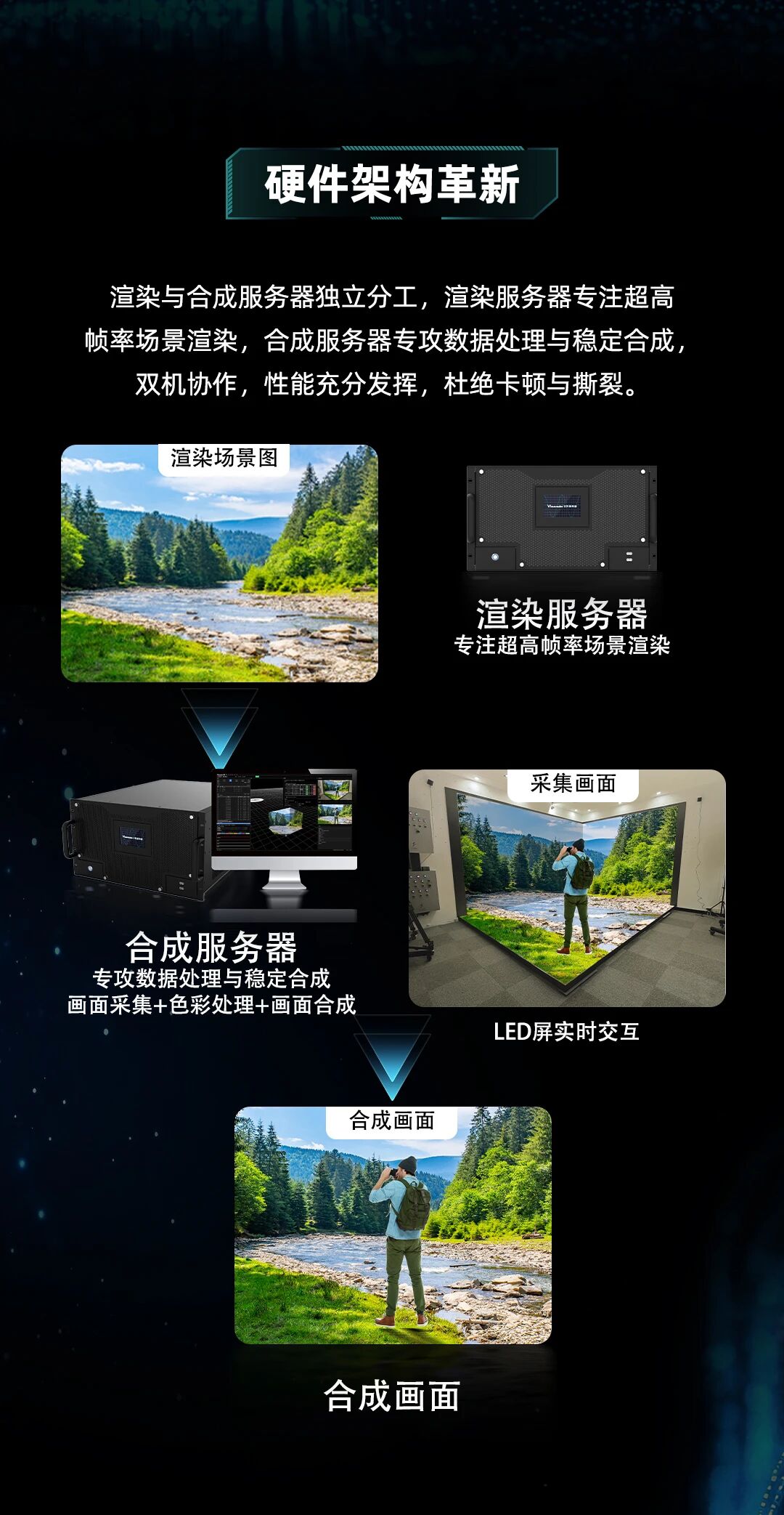 好彩客-钻营健康,你我一路成长