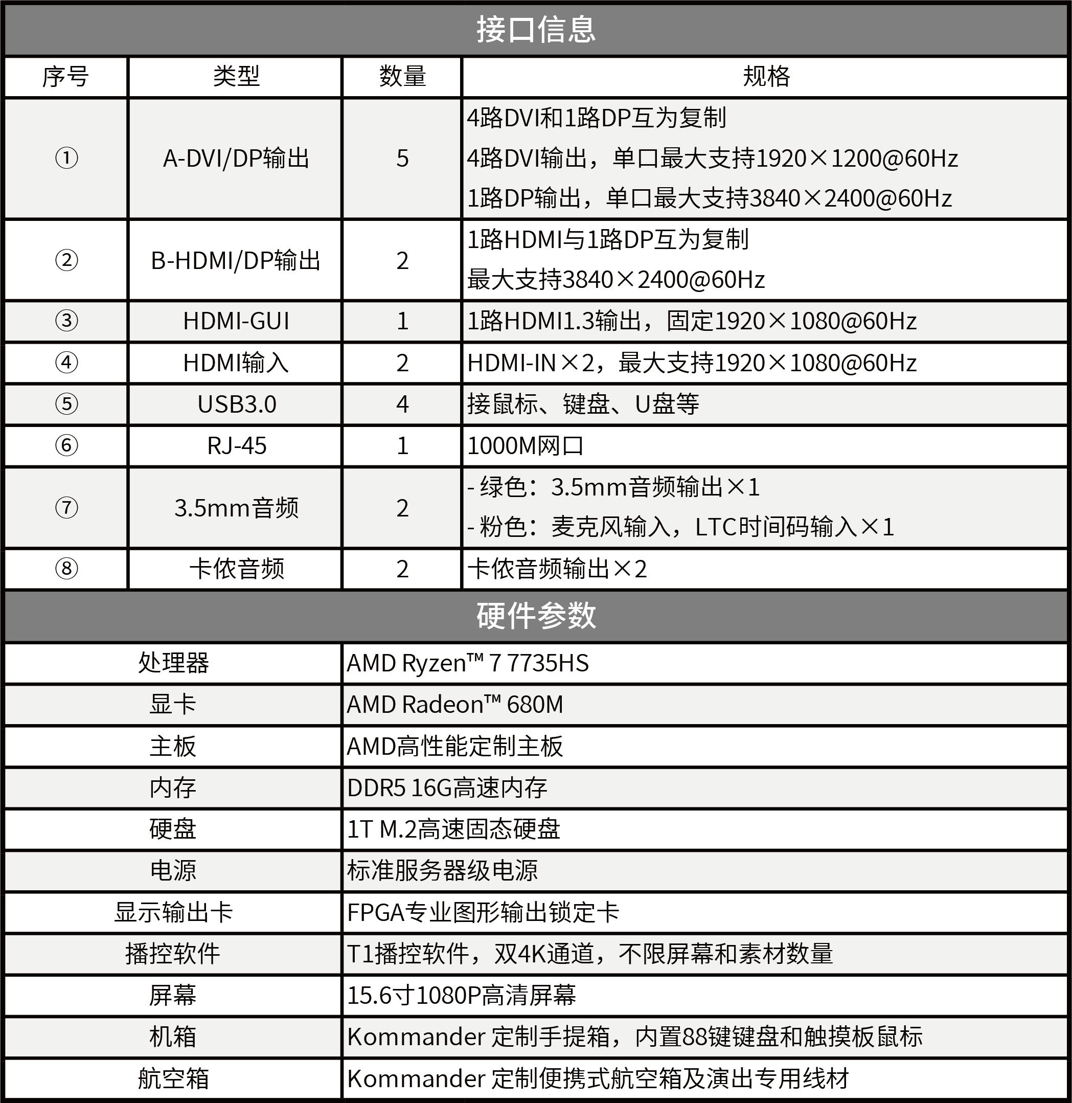 20260320155719 好彩客-钻营健康,你我一路成长