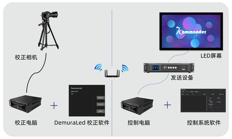 好彩客-钻营健康,你我一路成长