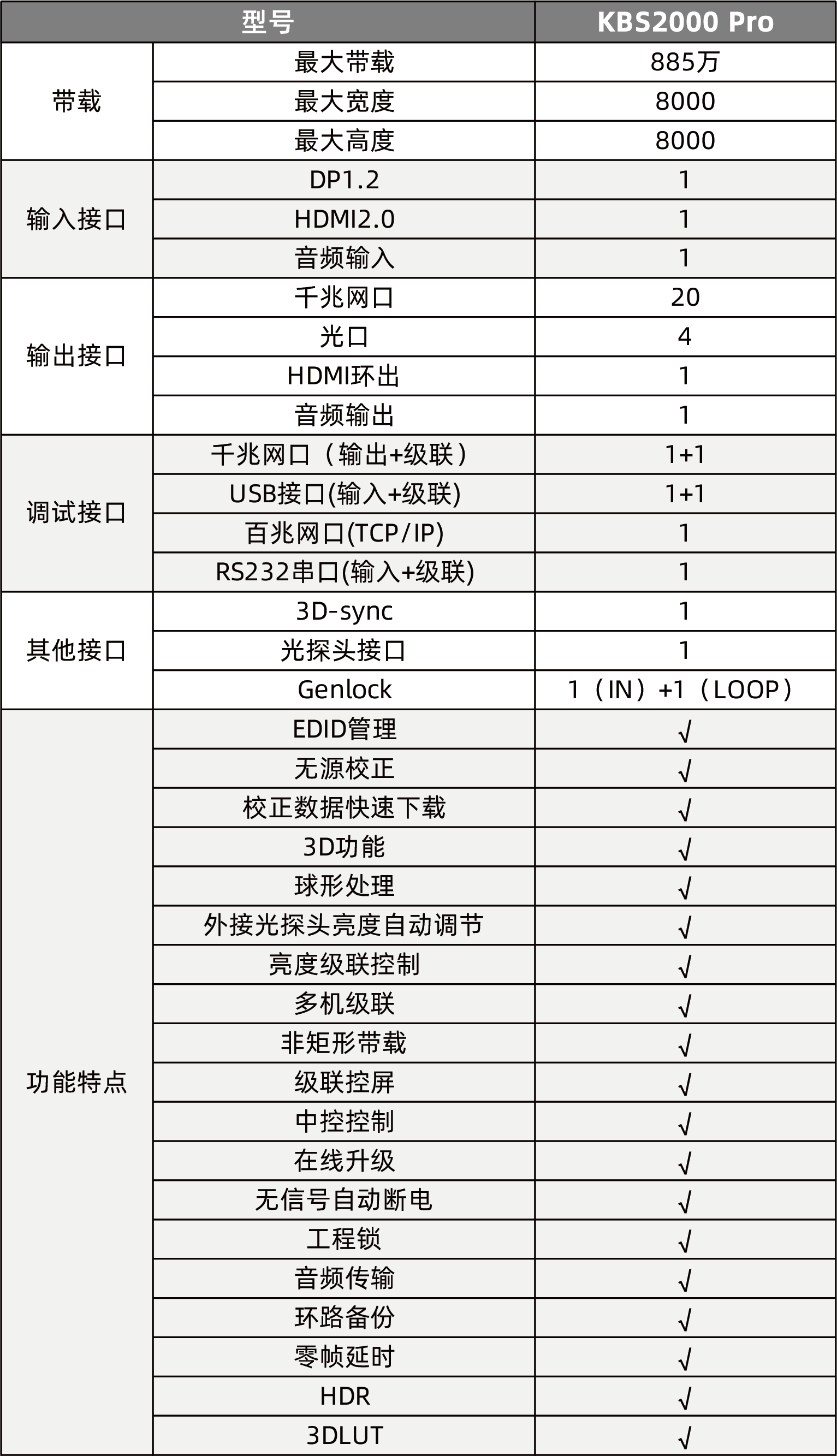 好彩客-钻营健康,你我一路成长
