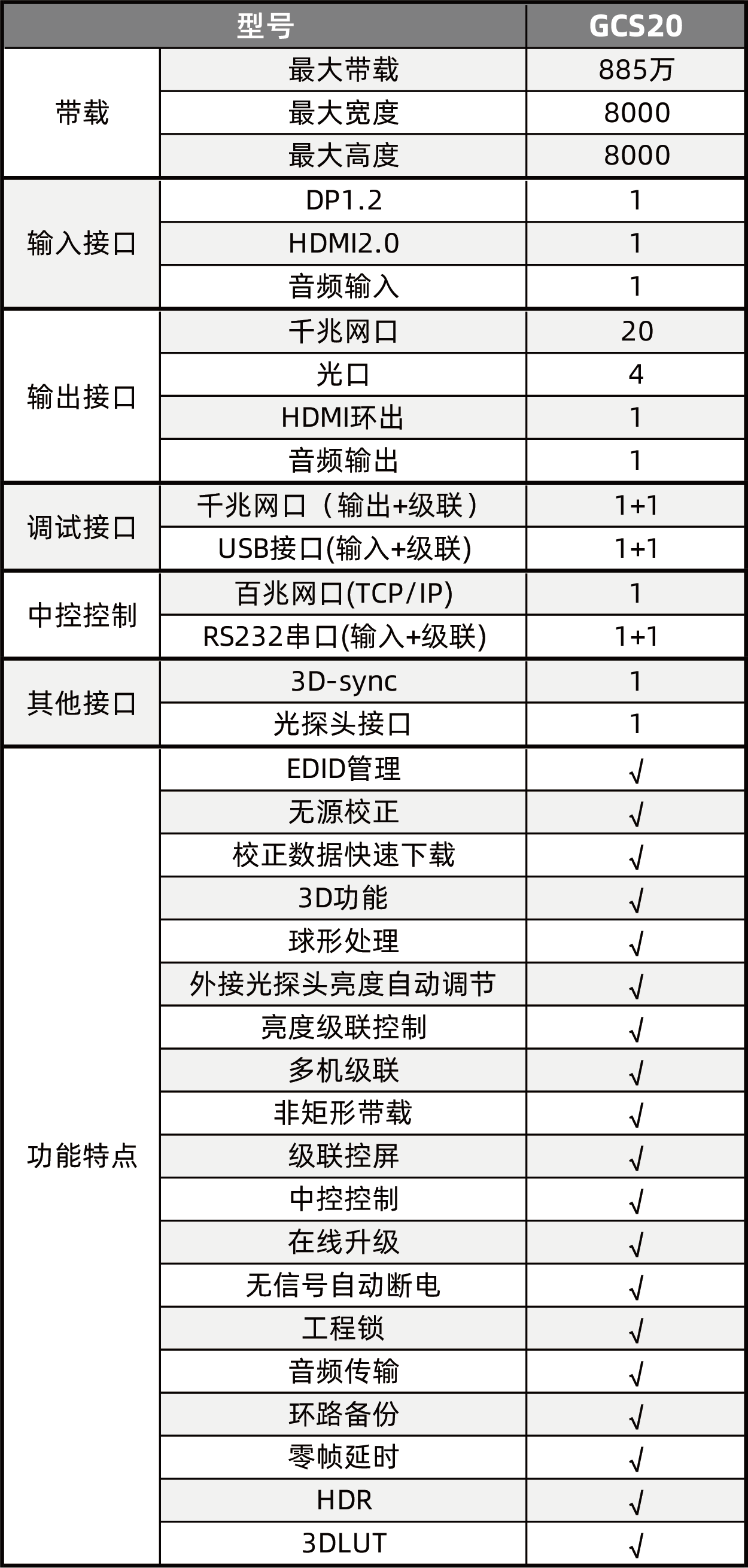 20260424112759 好彩客-钻营健康,你我一路成长